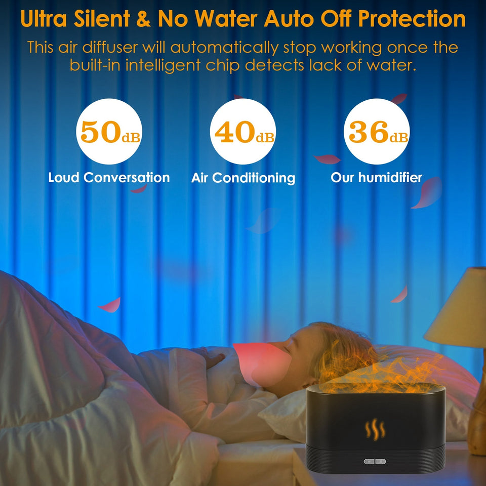 120ml Cool Mist Humidifier Ultrasonic Aroma